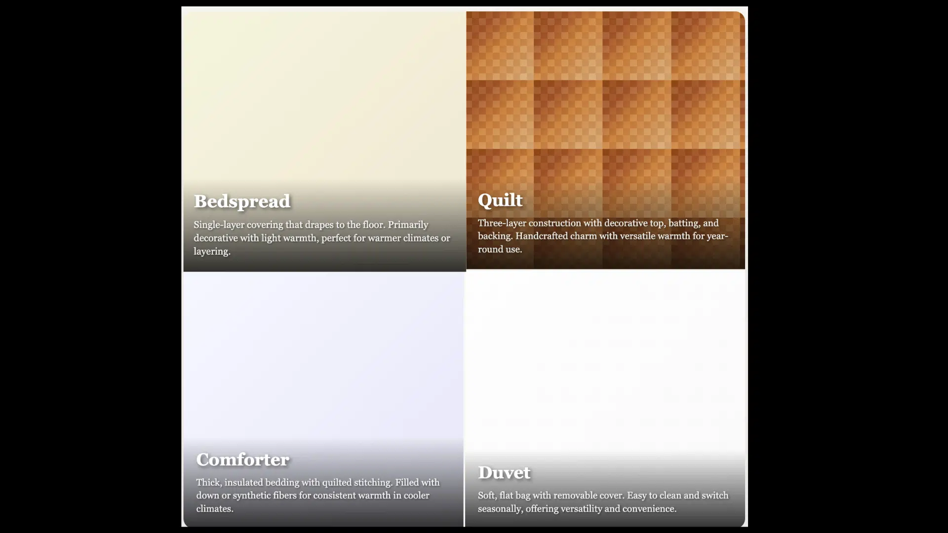 Bedspread vs comforter