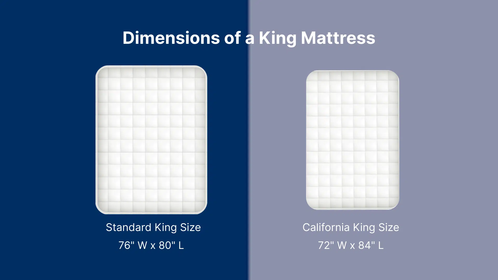 Dimensions of a King Mattress