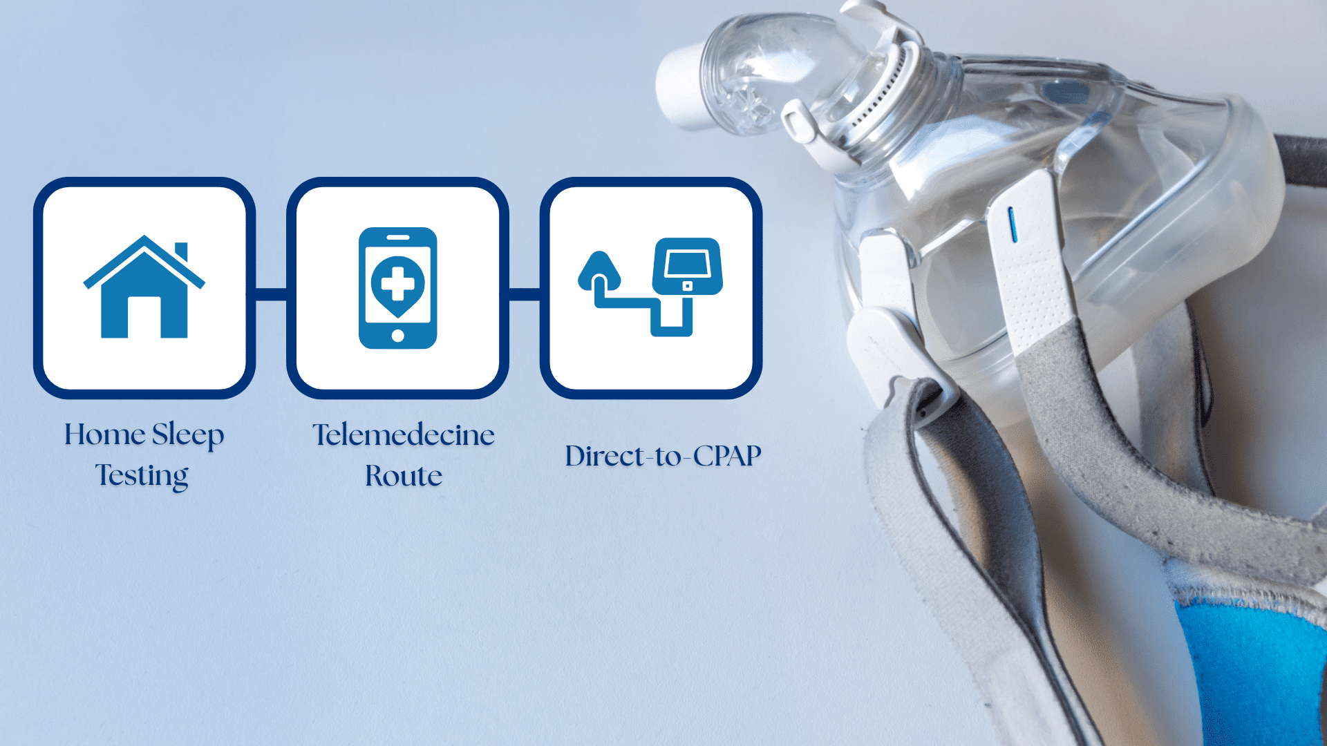 Options for Obtaining CPAP Without a Sleep Study
