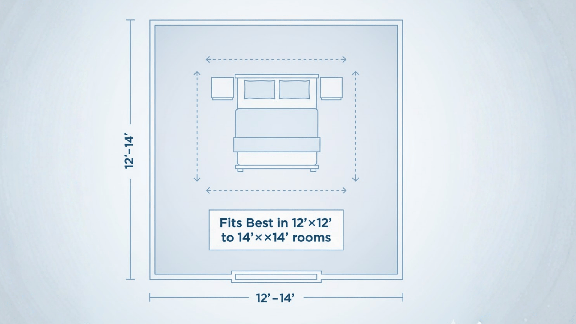 Room measurement size