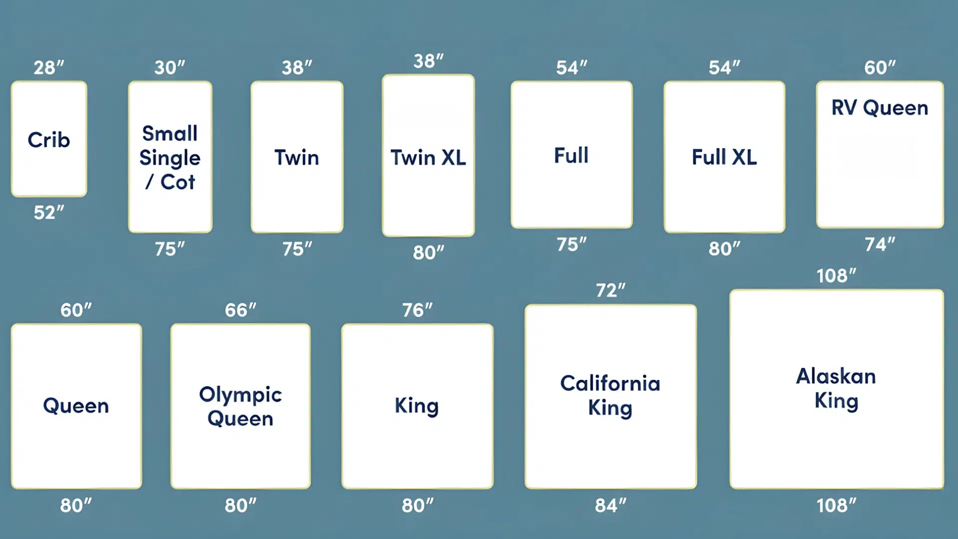 queen vs other bed sizes