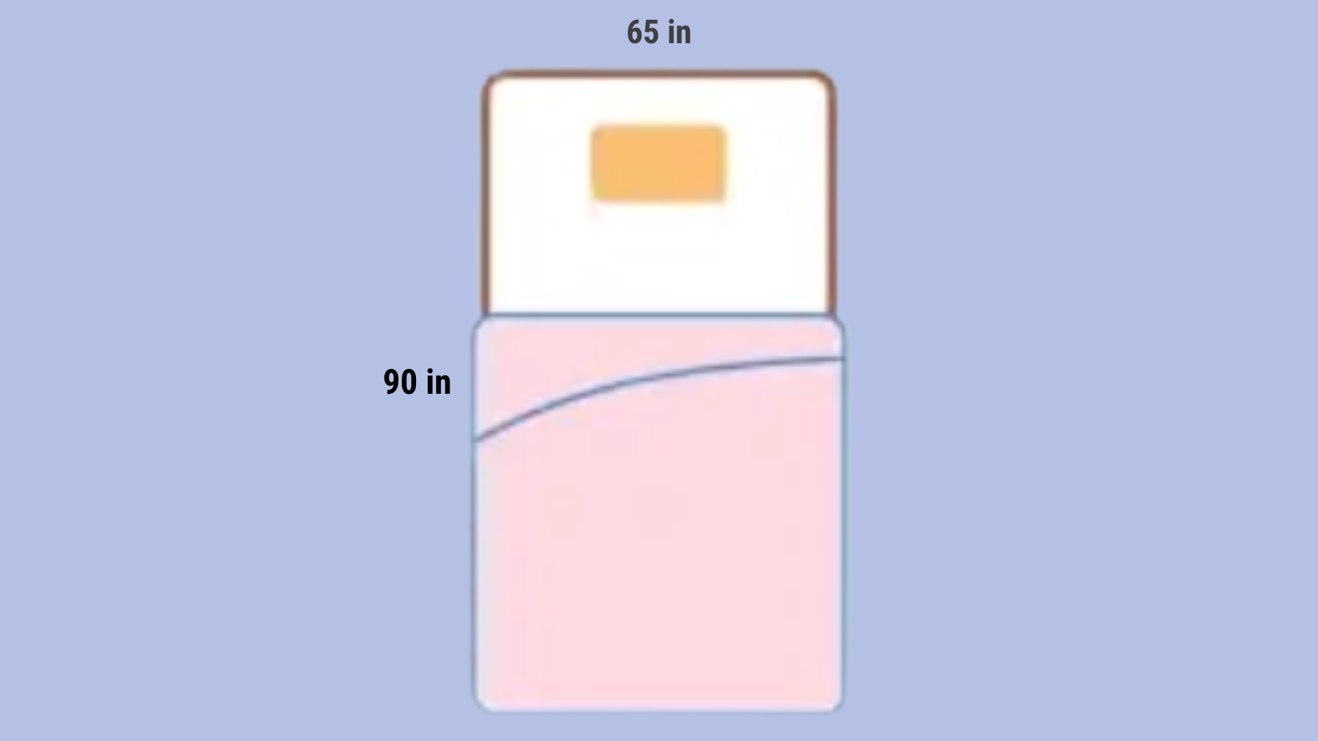 A twin blanket, measuring 90 inches long and 65 inches wide.