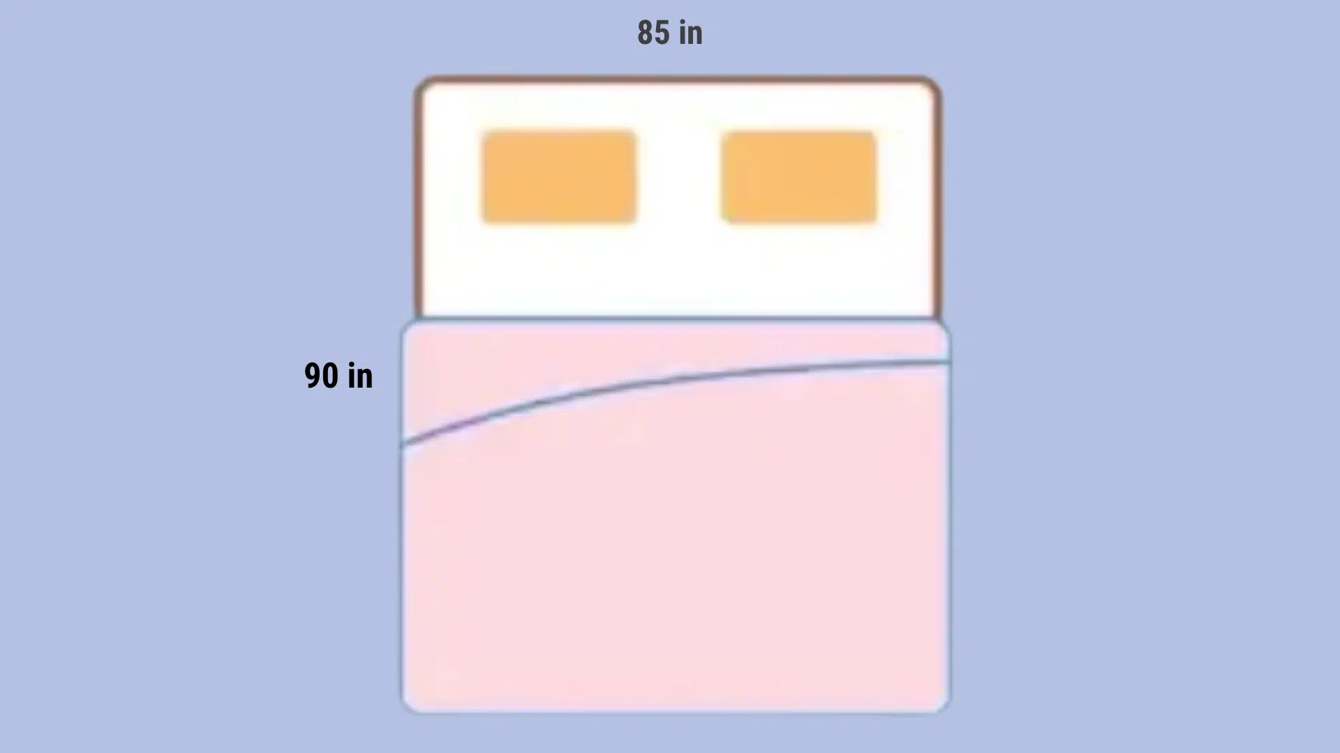 Full bed with a blanket, measuring 90 inches long and 85 inches wide.