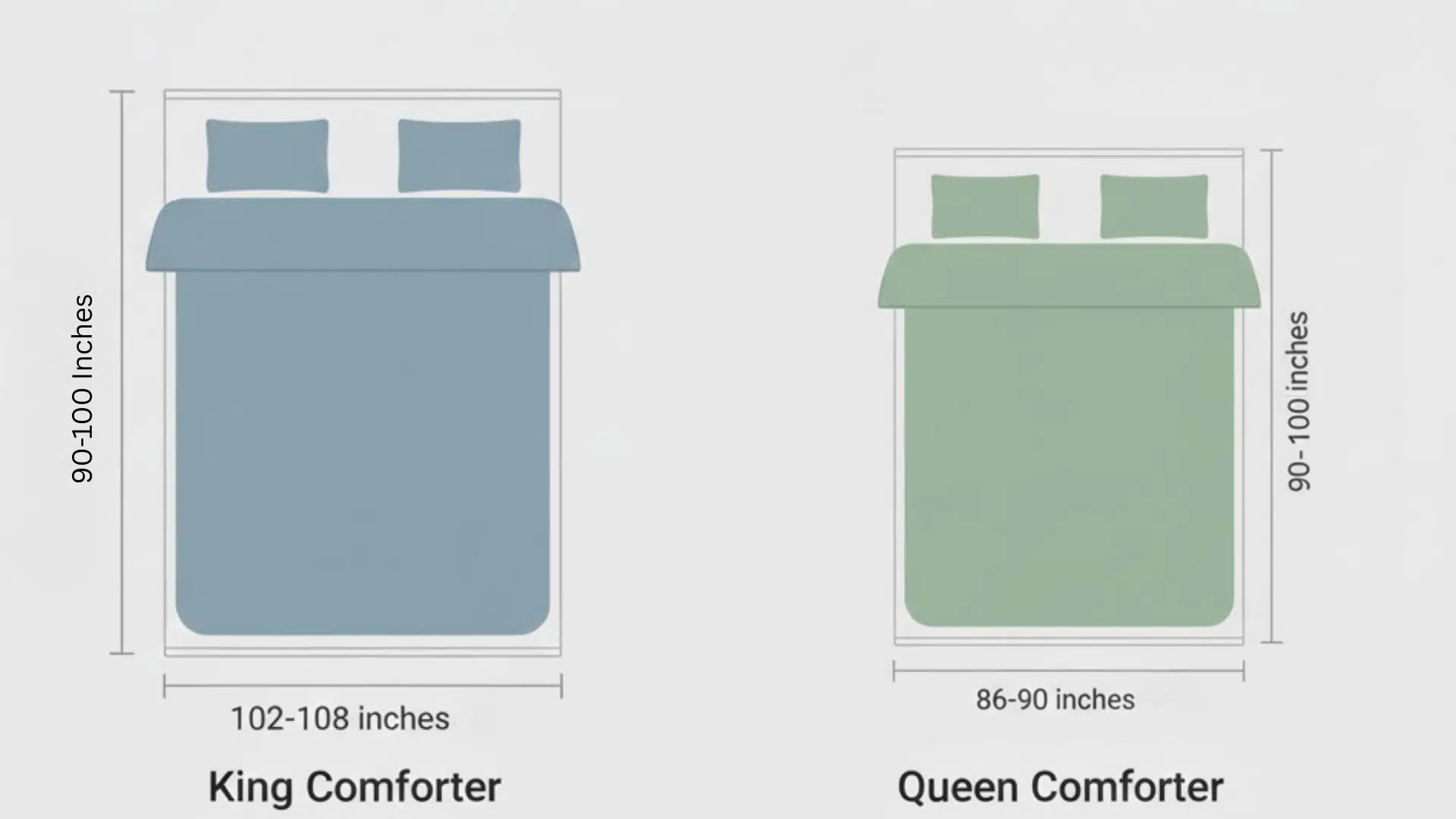 King Vs Queen Comforter