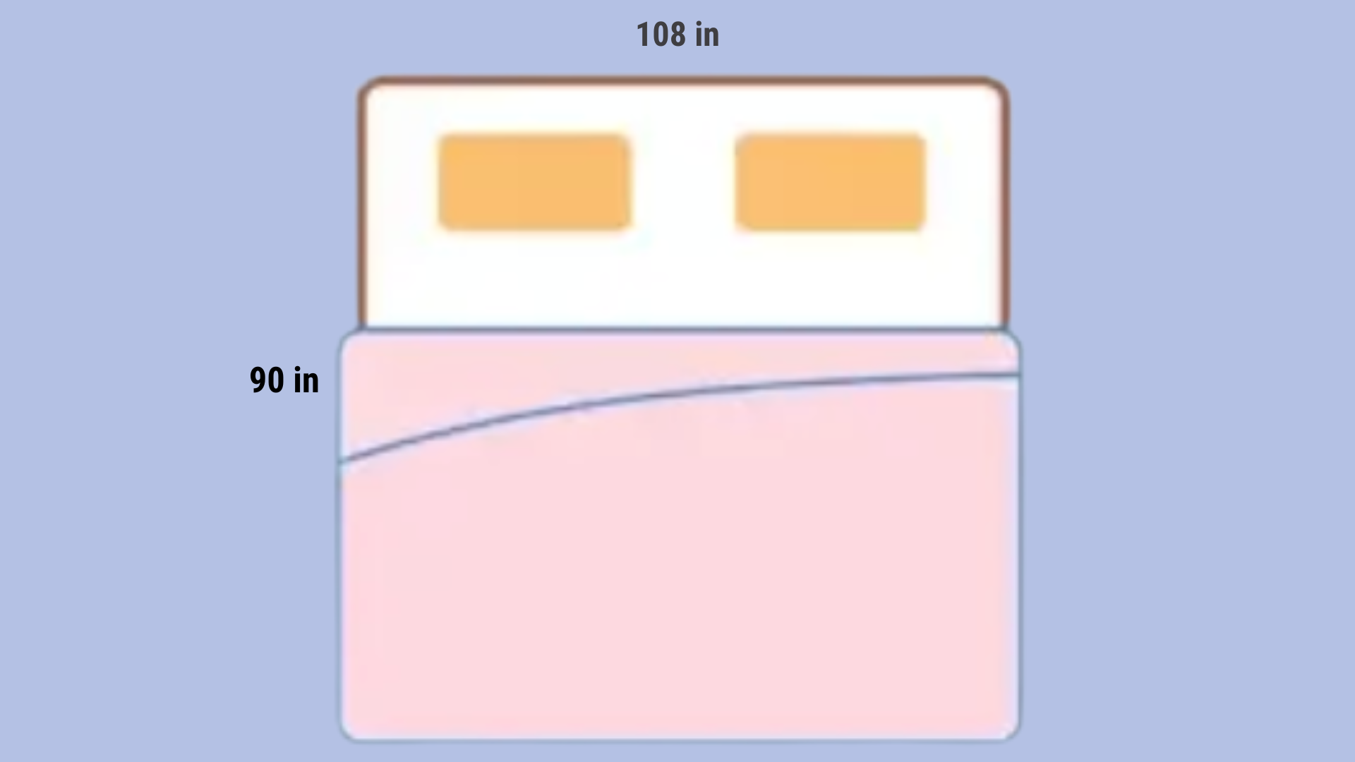 King bed with wide blanket coverage and generous drape, measuring 90 inches long and 108 inches wide