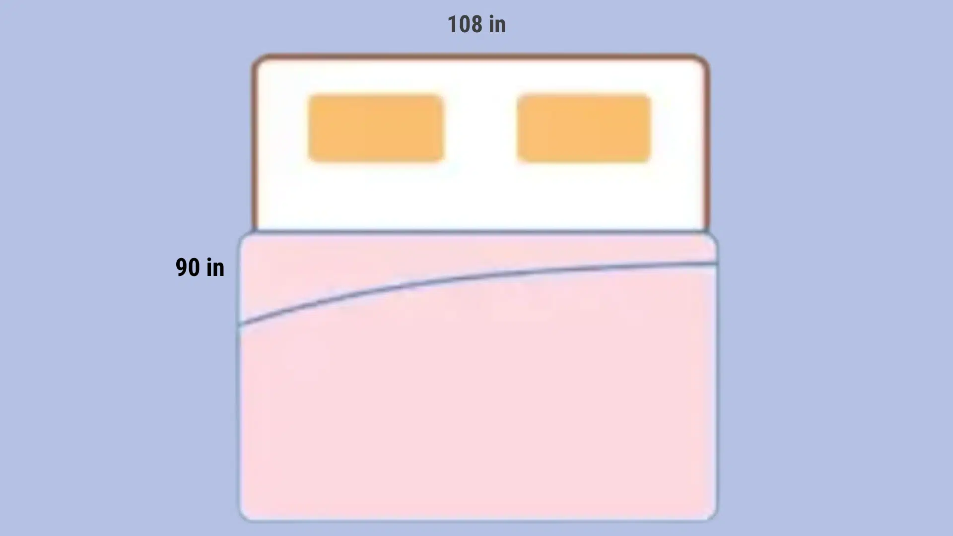King bed with wide blanket coverage and generous drape, measuring 90 inches long and 108 inches wide