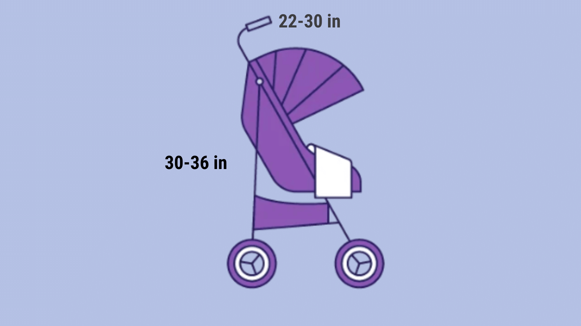 Stroller blanket measuring 30-36 long and 22-30 inches wide