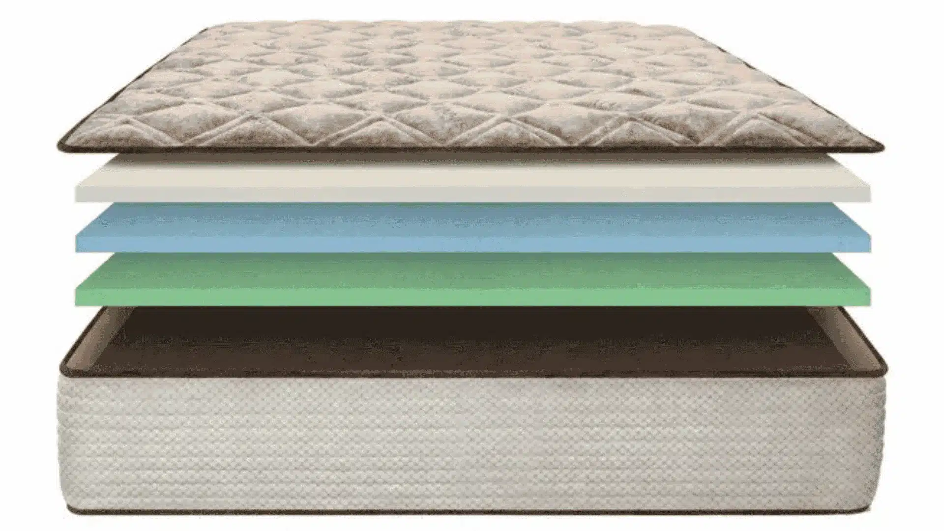 memory foam mattress cross section view