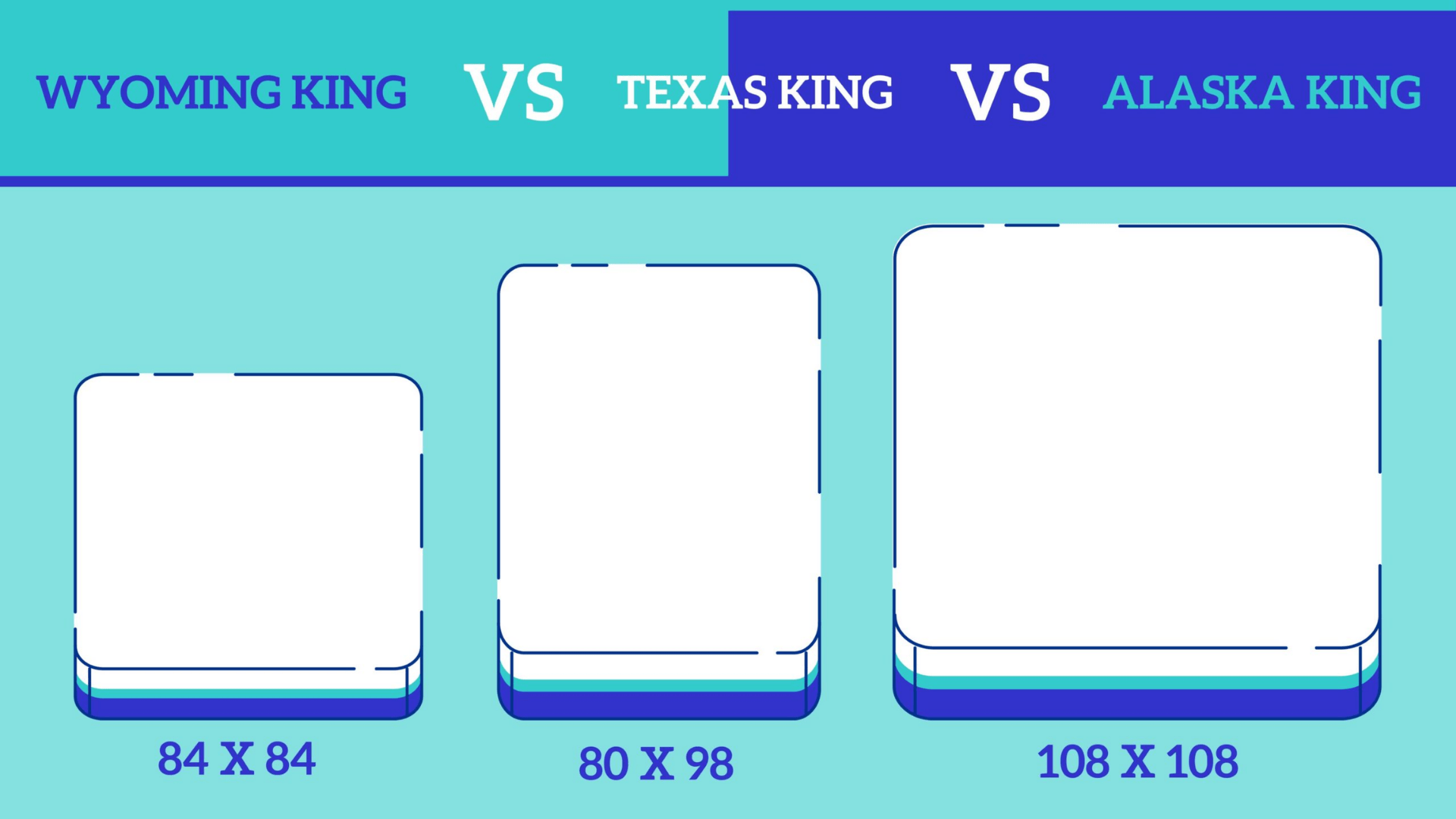 the biggest oversized mattress sizes