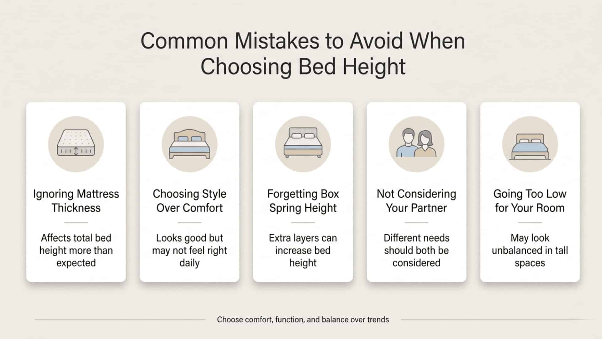 Infographic showing common mistakes to avoid when choosing the right bed height