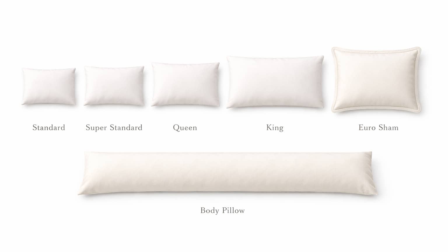 Pillow sizes ideas chart