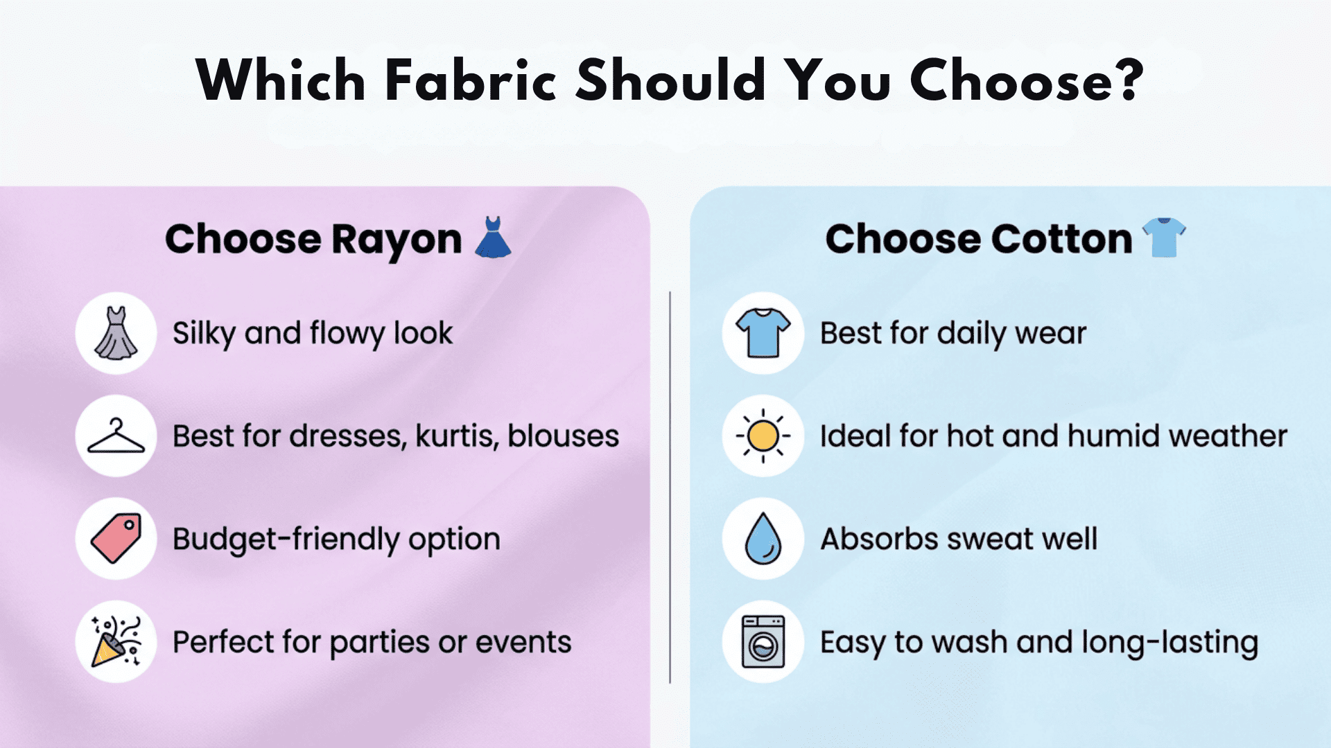 Rayon vs cotton infographic showing when to choose each fabric for daily wear, summer, and styling needs