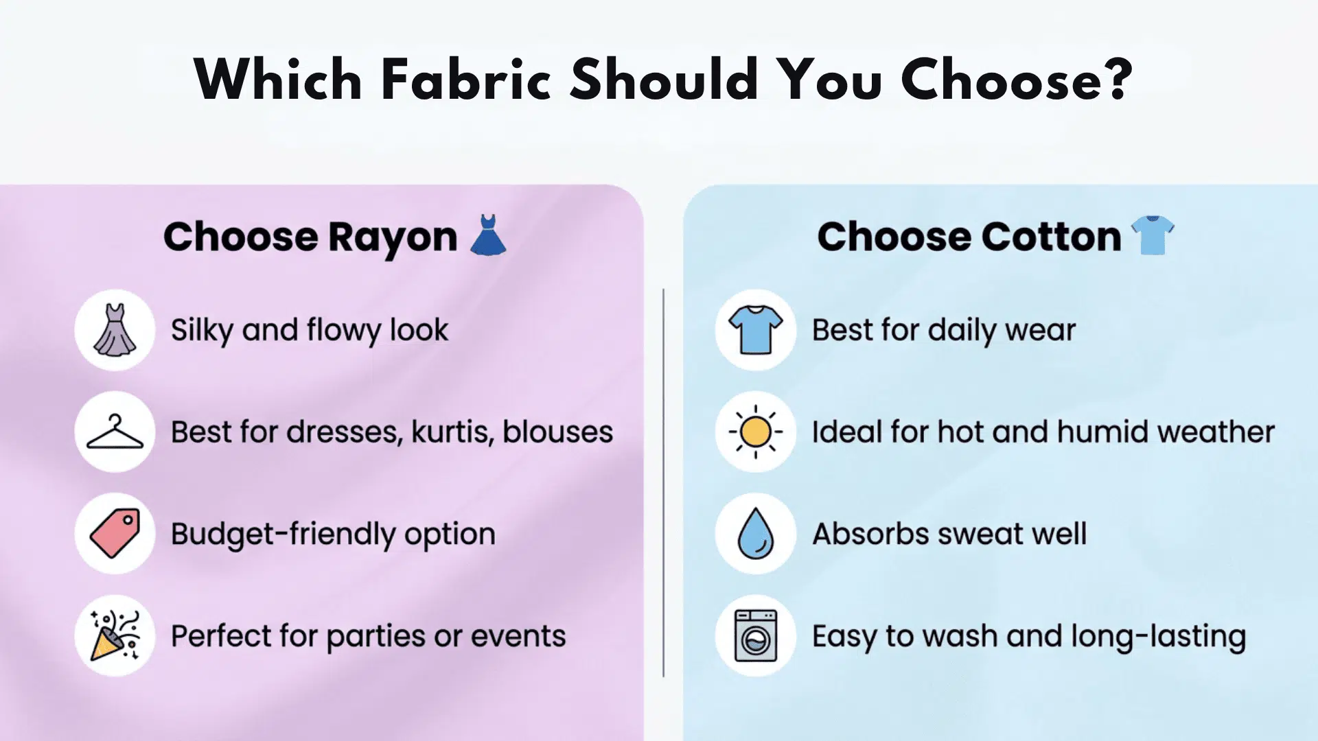 Rayon vs cotton infographic showing when to choose each fabric for daily wear, summer, and styling needs