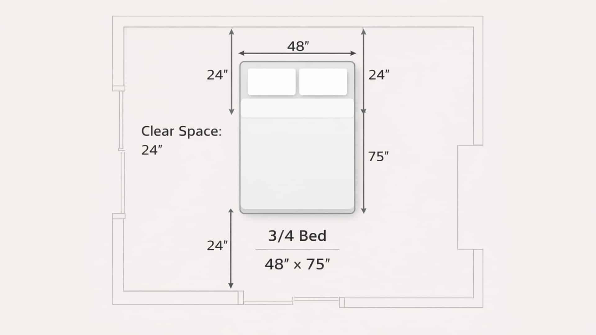 Room layout showing 34 bed dimensions with 24-inch clearance around the bed fit