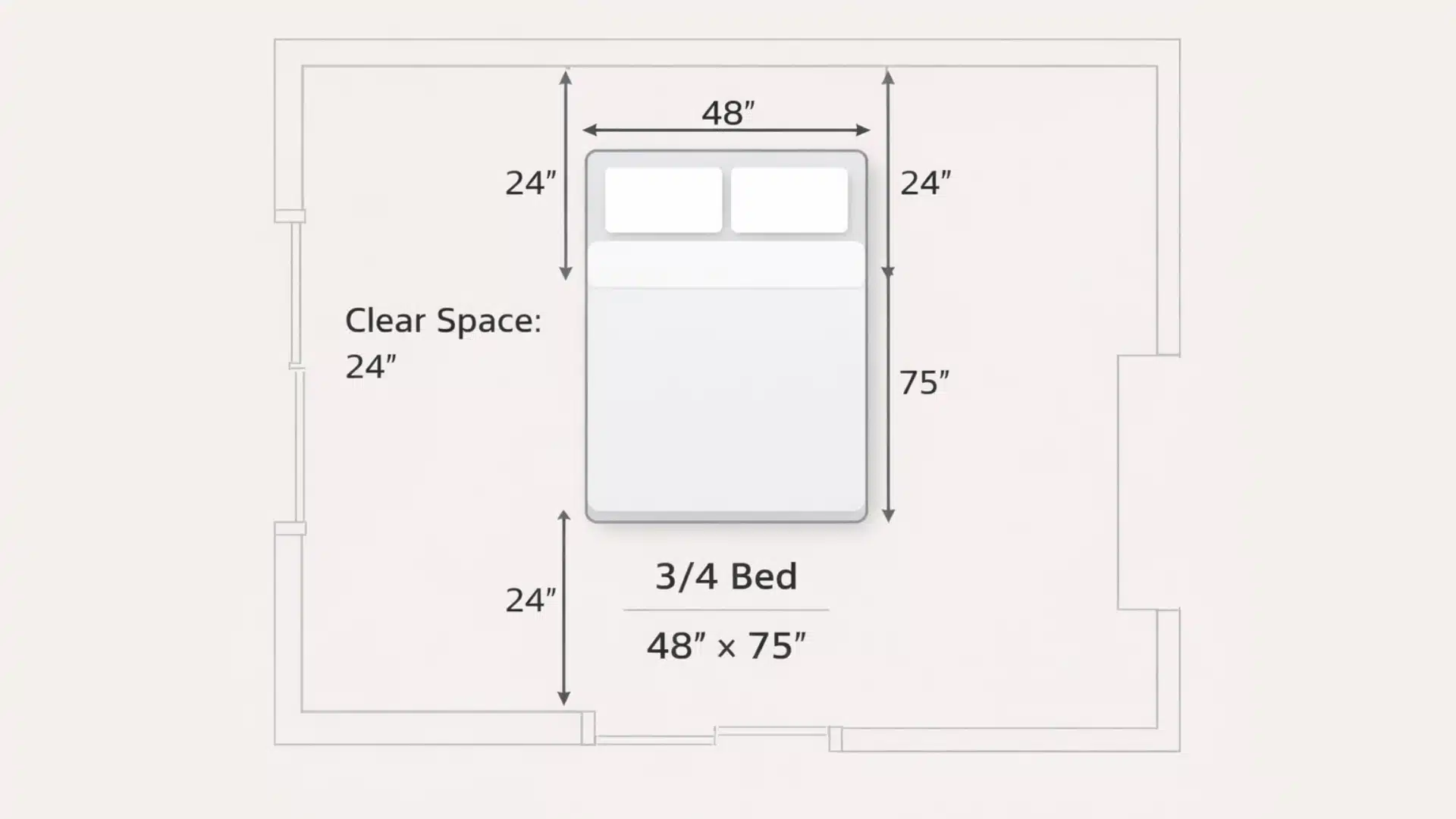 Room layout showing 34 bed dimensions with 24-inch clearance around the bed fit
