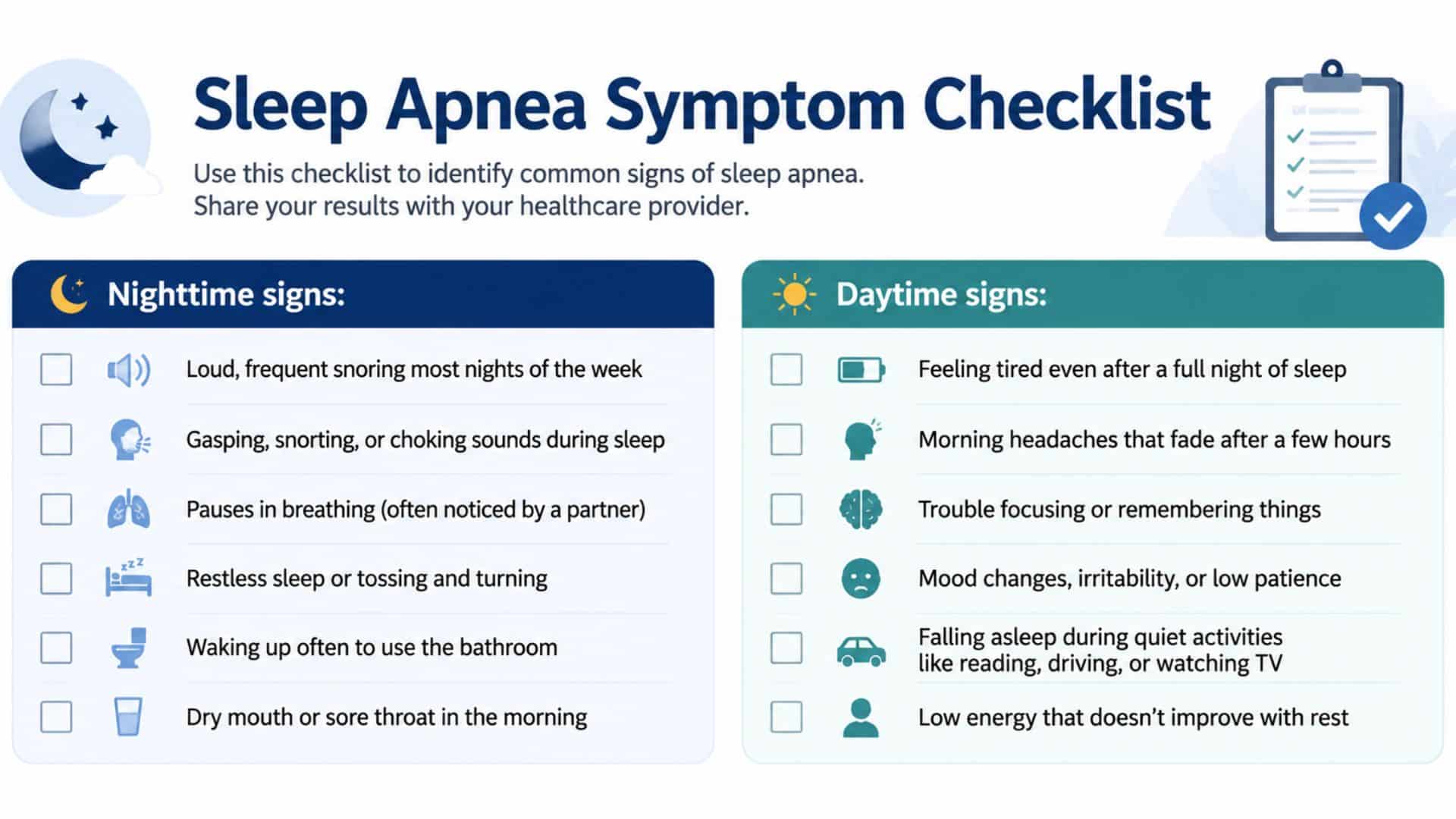 A checklist infographic outlining common nighttime and daytime symptoms of sleep apnea