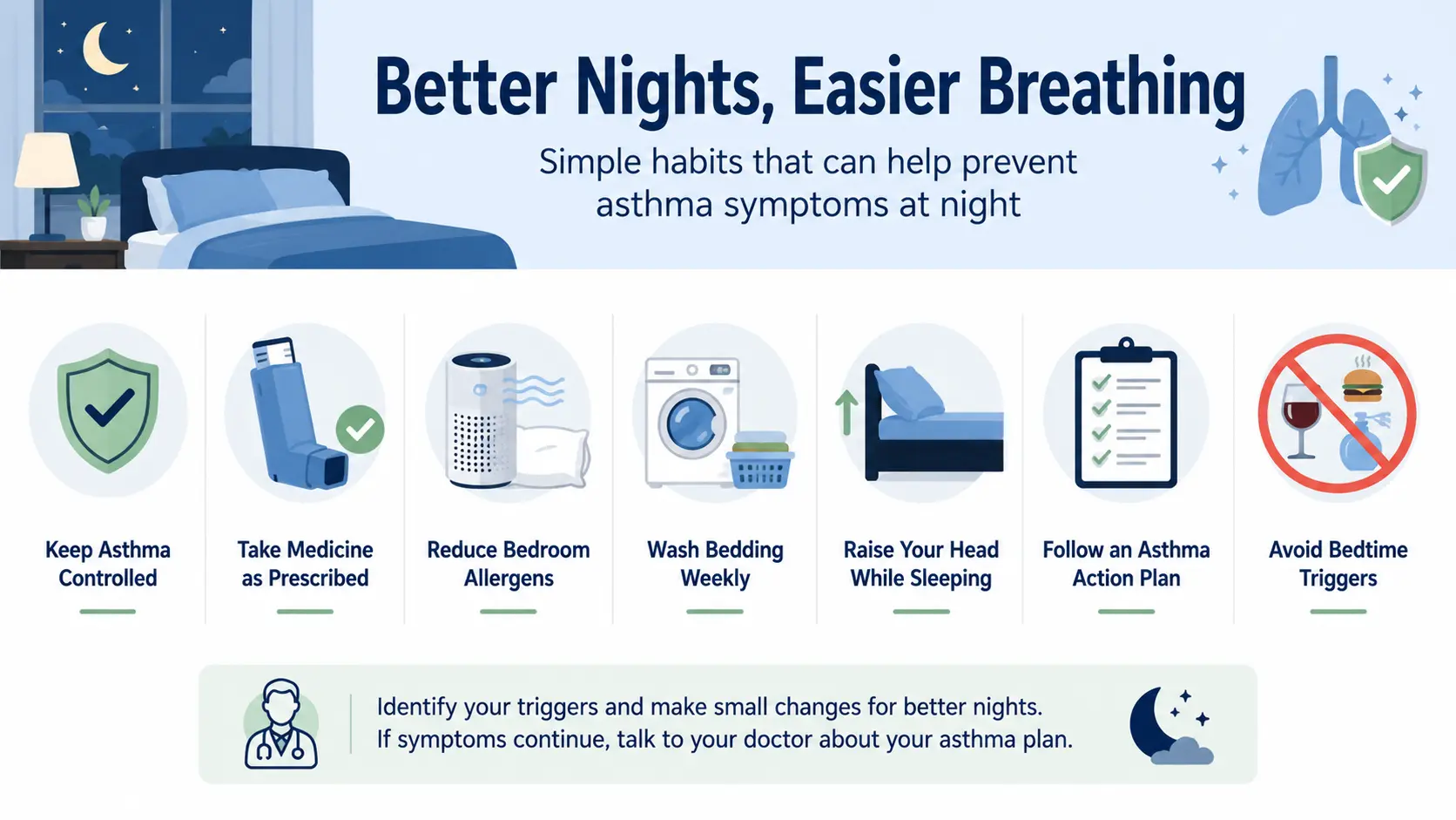 Infographic showing seven simple tips to prevent nighttime asthma symptoms