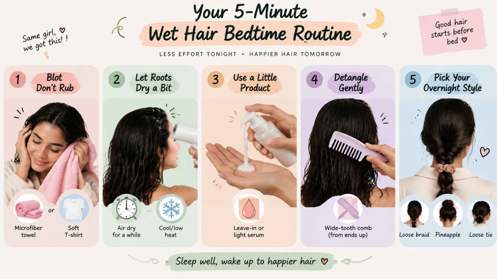 5-minute wet-hair bedtime routine infographic with five steps for healthier hair overnight.